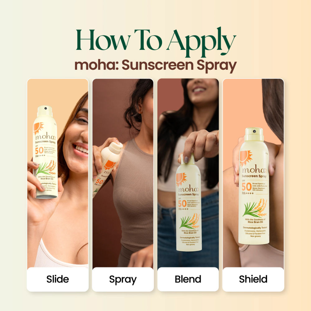 Sunscreen Spray SPF 50 PA ++++ High Protection With Rice Bran Oil For Glowing Skin