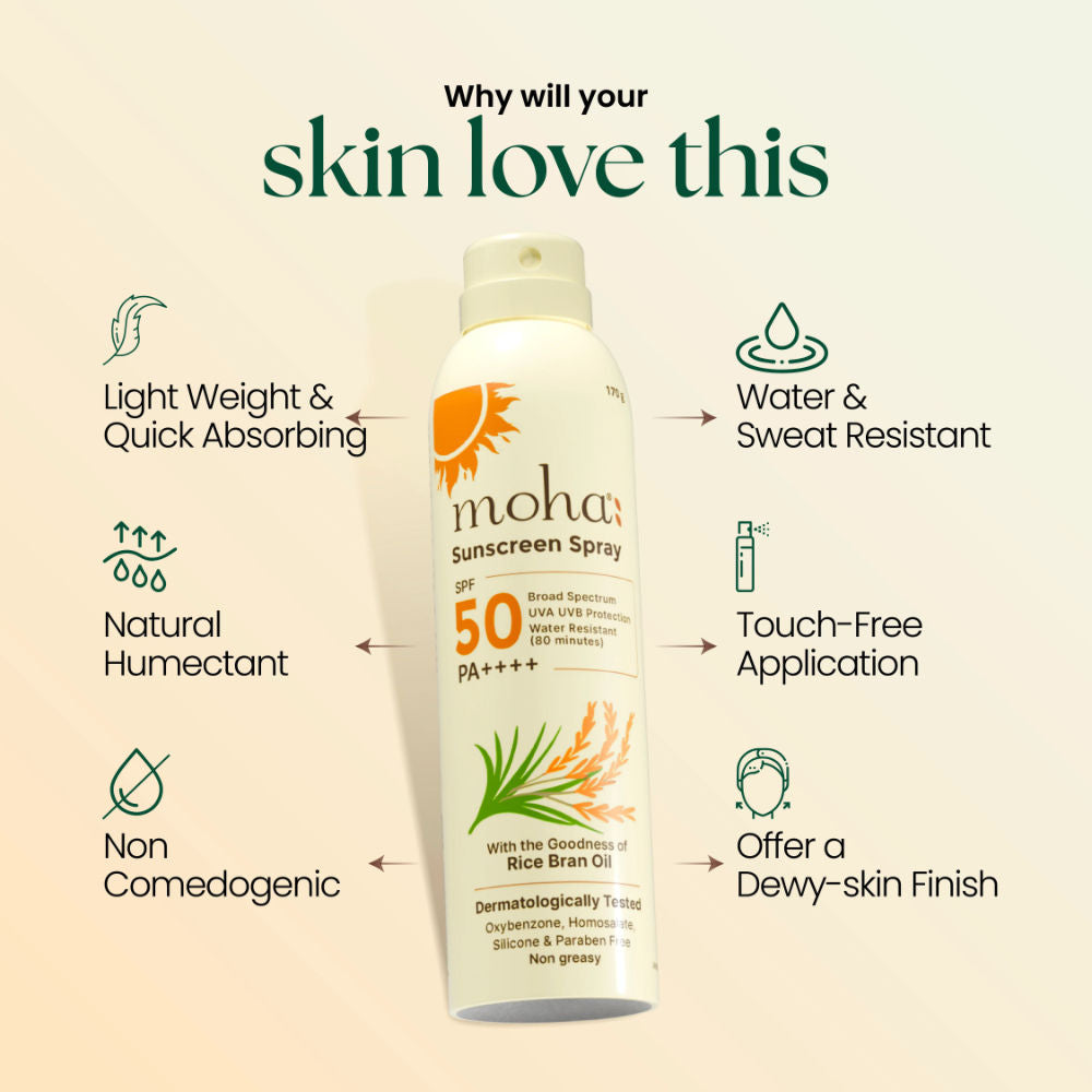 Sunscreen Spray SPF 50 PA ++++ High Protection With Rice Bran Oil For Glowing Skin