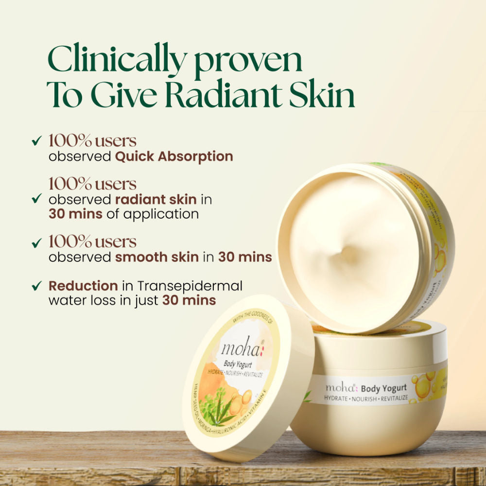 Body Yogurt To Hydrate & Nourish Skin For Soft And Smooth Texture