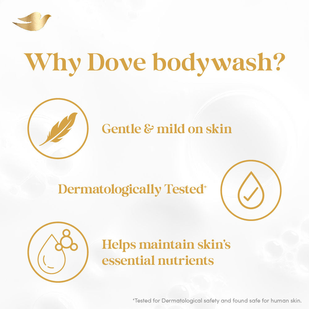 Dryness Care Bodywash With Triple Hydration Serum