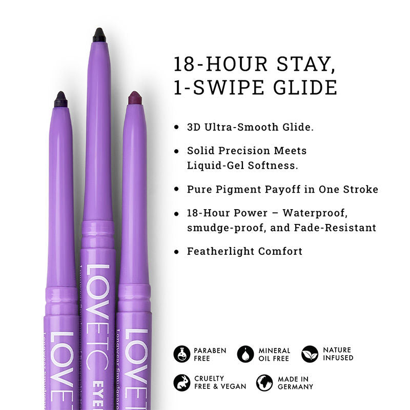 Eyephoria Longwear Smudge-Proof Retractable Kajal