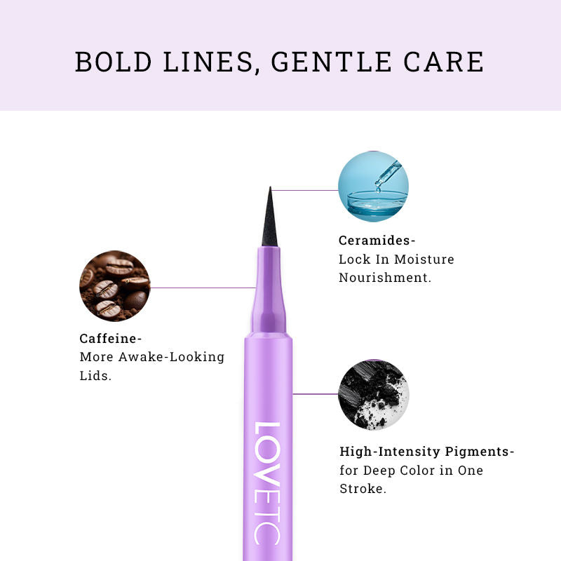 Eyefinity Pro Finesse Sketch Eyeliner