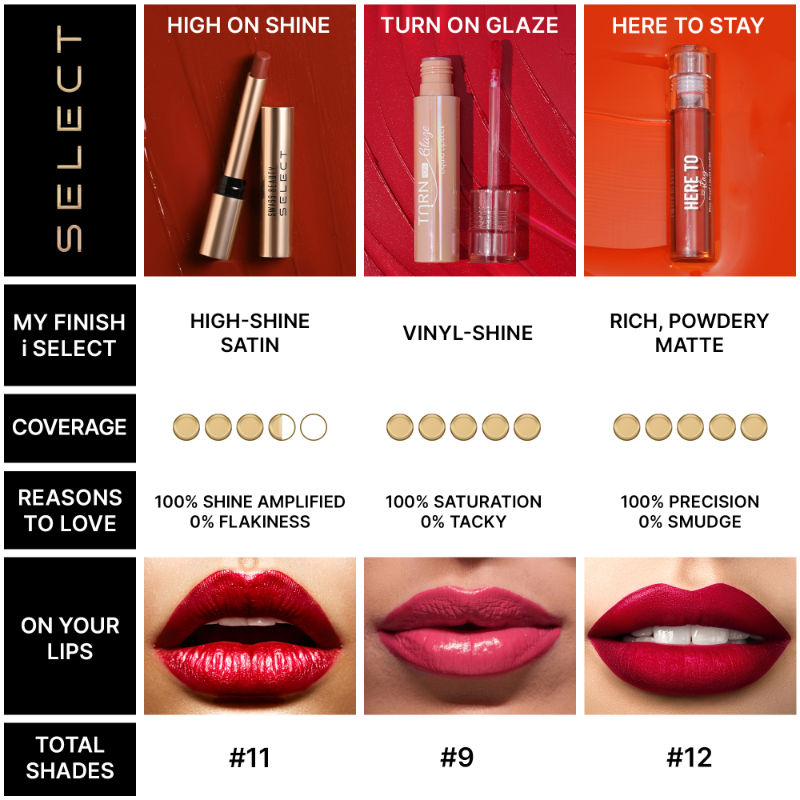 Select Turn on Glaze Liquid Lipstick