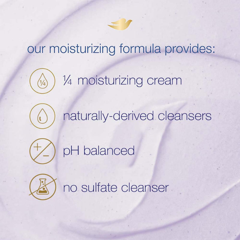Exfoliating Body Polish Scrub With Crushed Lavender And Coconut Milk