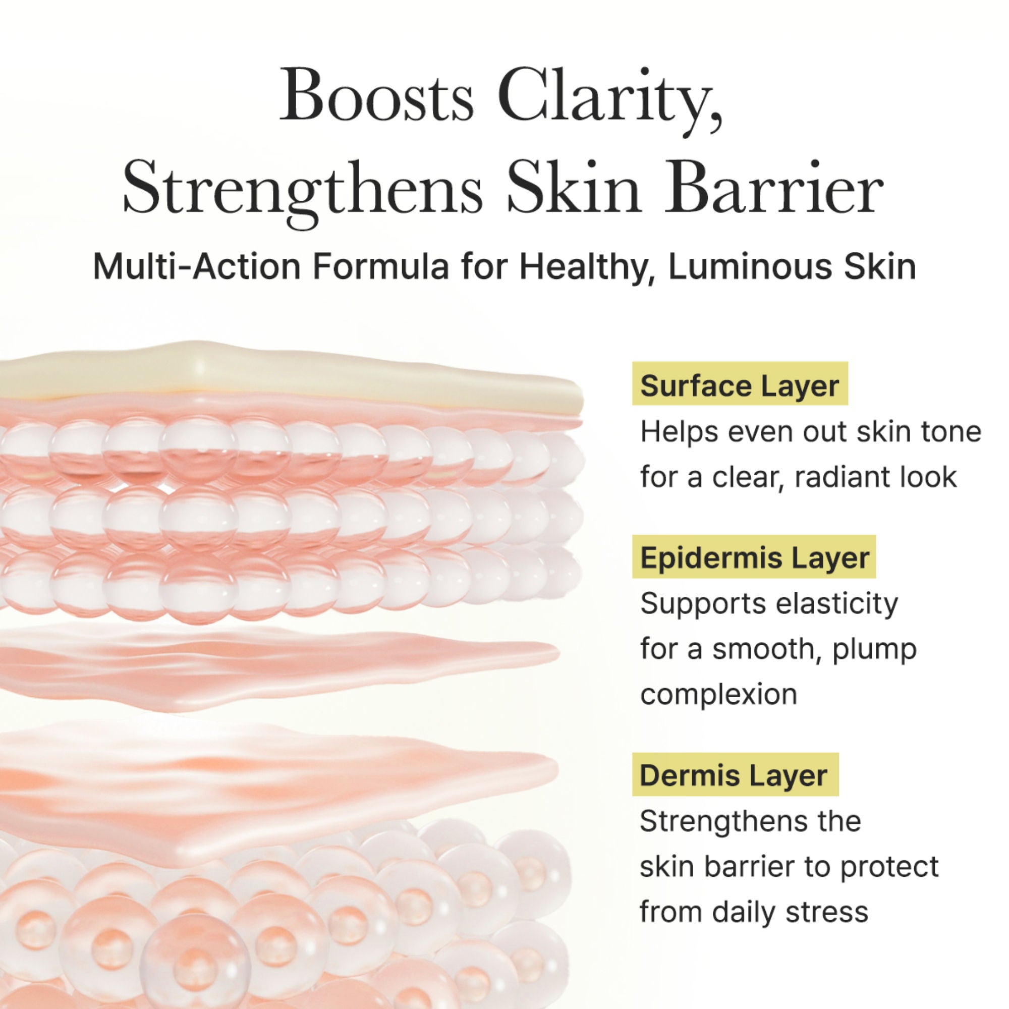 Vitamin C Booster Shot Serum with 5% Dual Vitamin C + Glutathione For Dark Spot Care