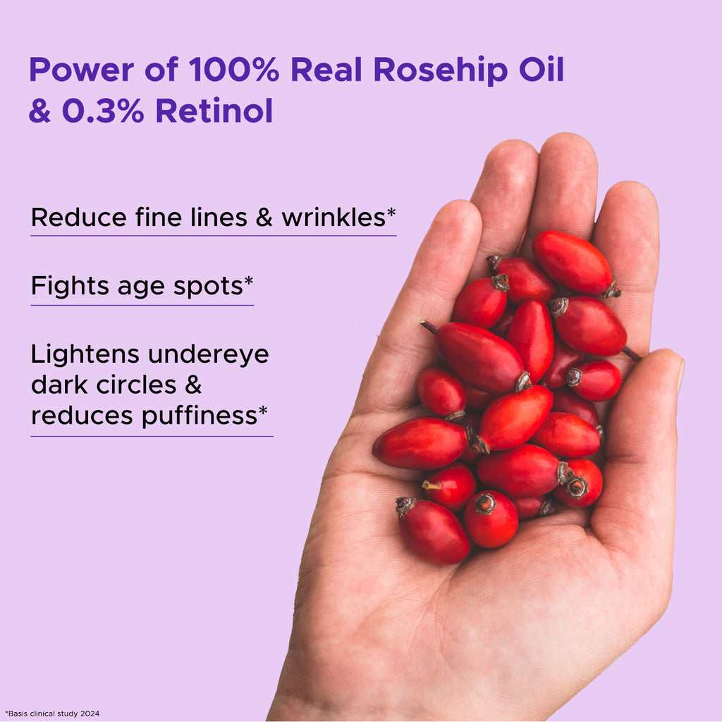 0.3% Retinol Face Serum for Anti Aging & Younger Looking Skin