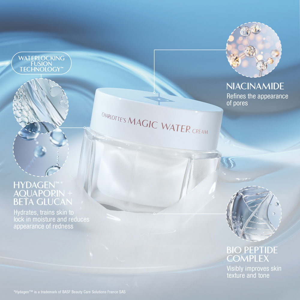 Mini Magic Water Cream
