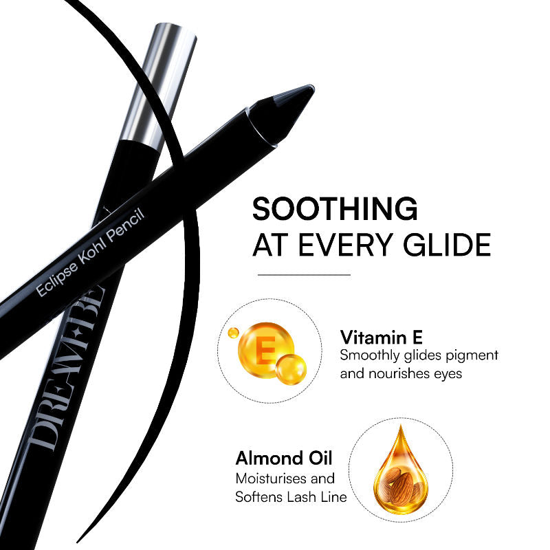Eclipse Kohl Pencil, Waterproof, Smudgeproof Kajal, Lasts Upto 12Hr - Space Black