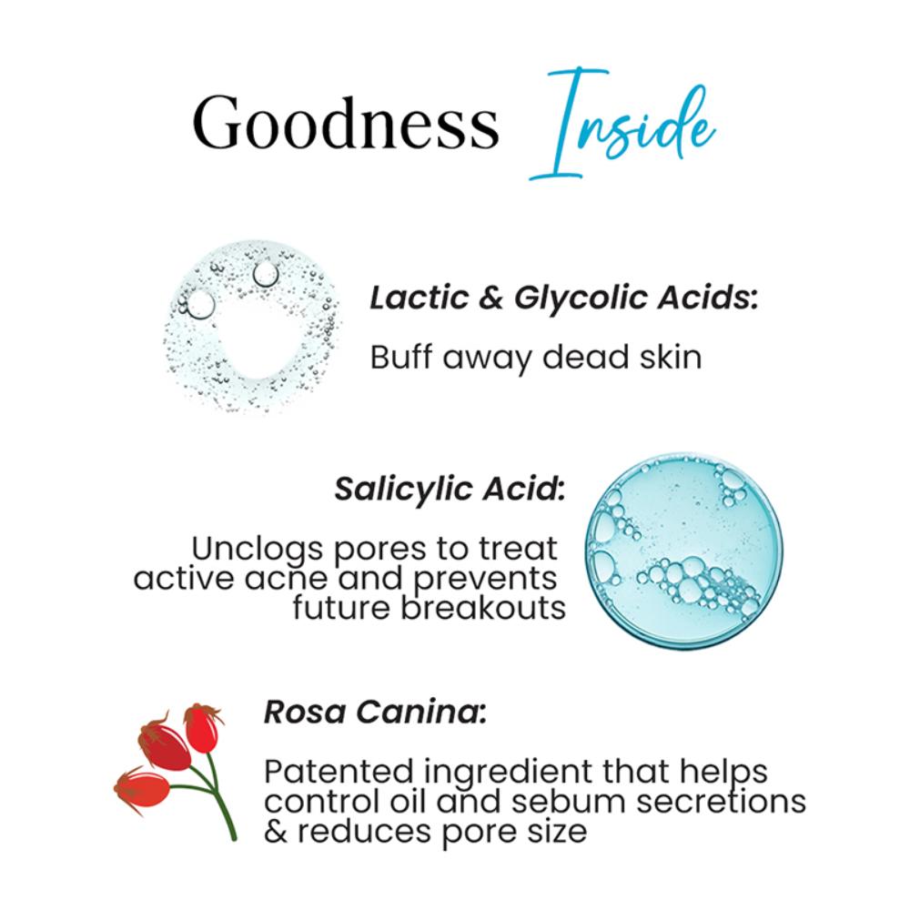 Fight & Fade Acne Facewash With Glycolic & Salicylic Acid For Acne Free Skin - All Skin Type