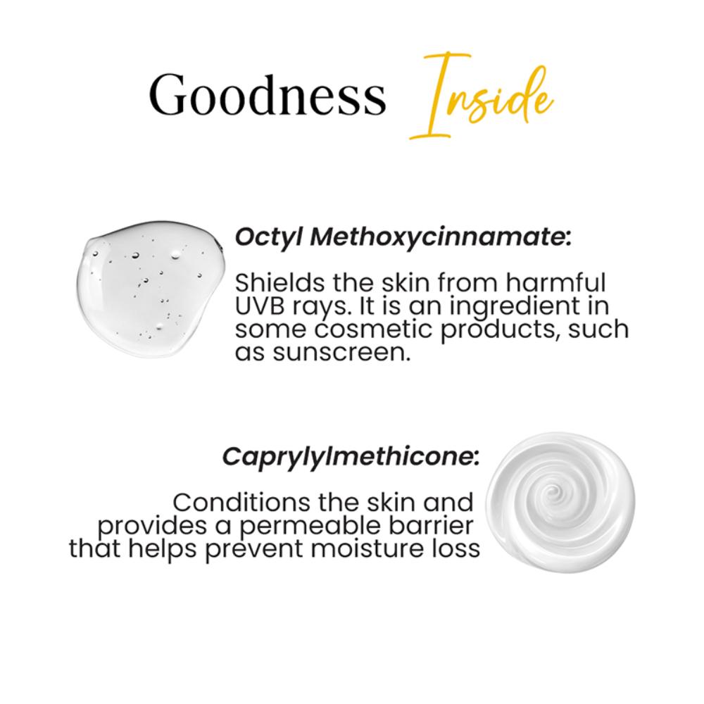 SPF 50 Silicone Sunscreen Gel With PA+++ UVA/UVB, Matte Finish Non-Comedogenic - All Skin Type