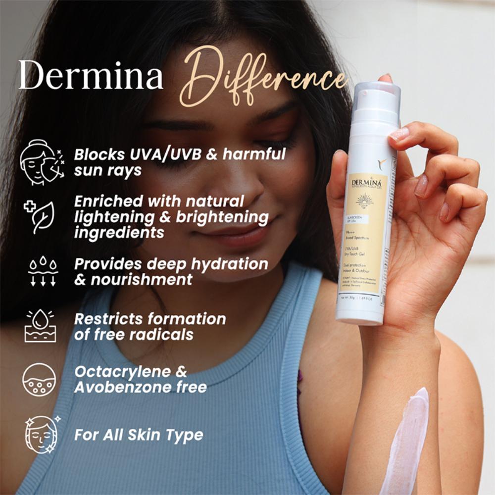 Sunscreen Aqua Gel SPF 35+ PA+++ Broad Spectrum UVA/UVB With Ectoin, Oil Free - All Skin Type