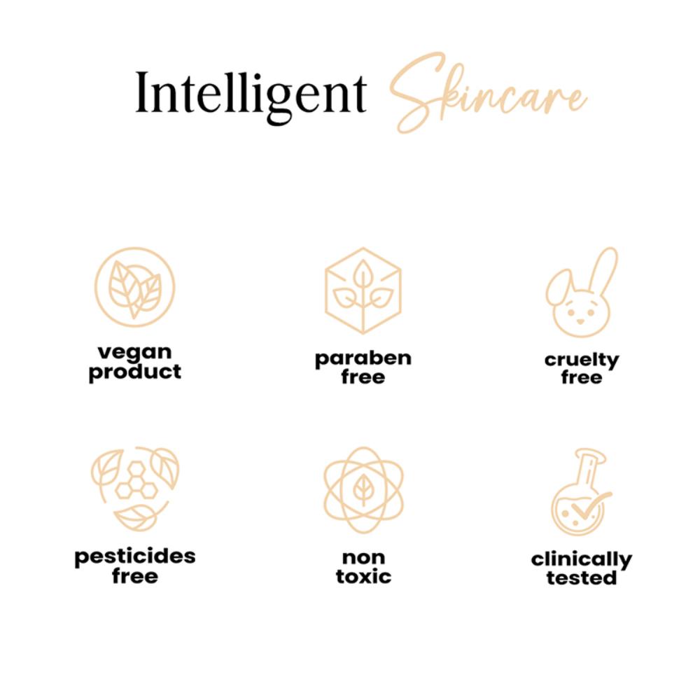 Sunscreen Aqua Gel SPF 35+ PA+++ Broad Spectrum UVA/UVB With Ectoin, Oil Free - All Skin Type