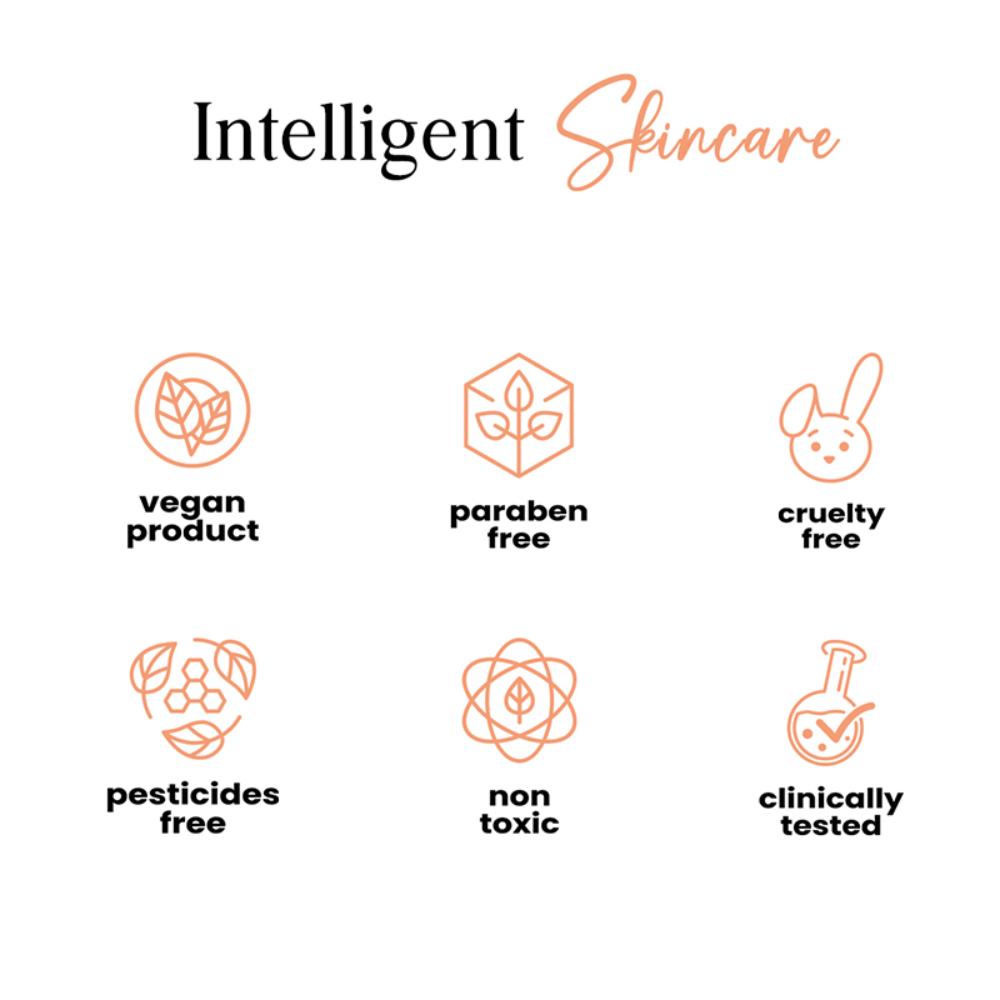 Retinol Serum For Anti-Aging, Uneven Skin Texture & Regenerative Skin - All Skin Type