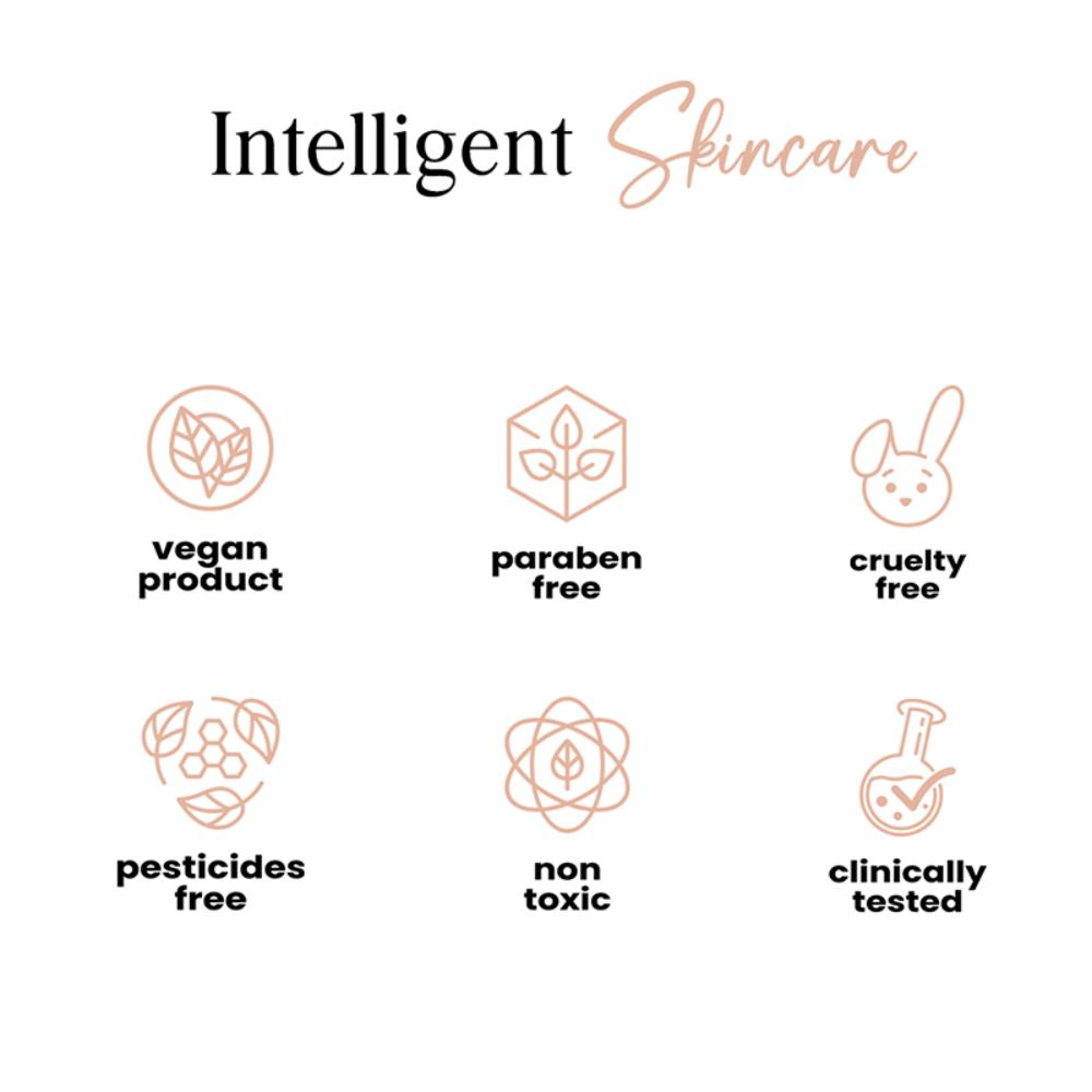 Tinted+ Sunscreen SPF 50 With UVA + UVB PA+++ Sun Protection & Instant Glow - All Skin Type