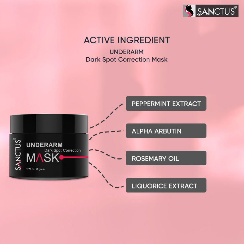 Underarm Dark Spot Correction Mask