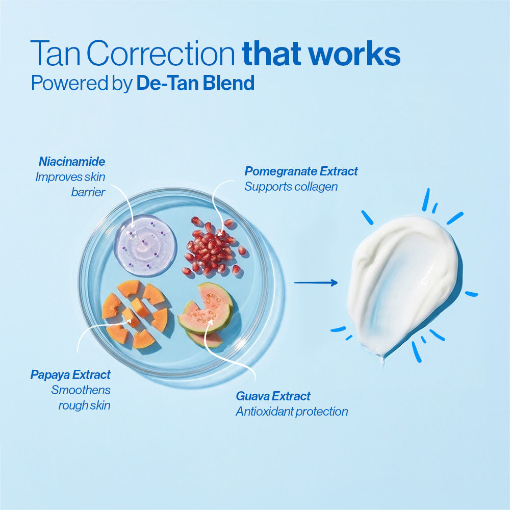 De-Tan SPF 50+ Body Sunscreen Lotion PA++++
