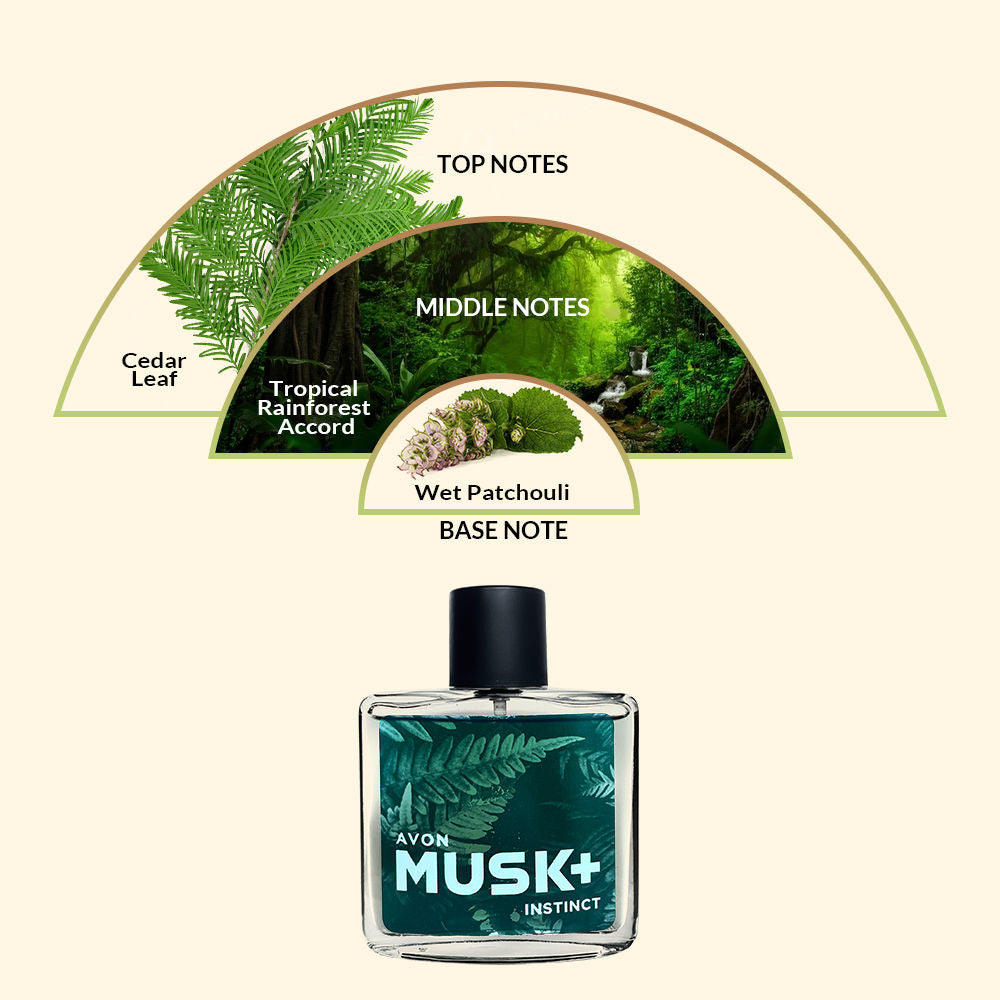 Musk Instinct EDC