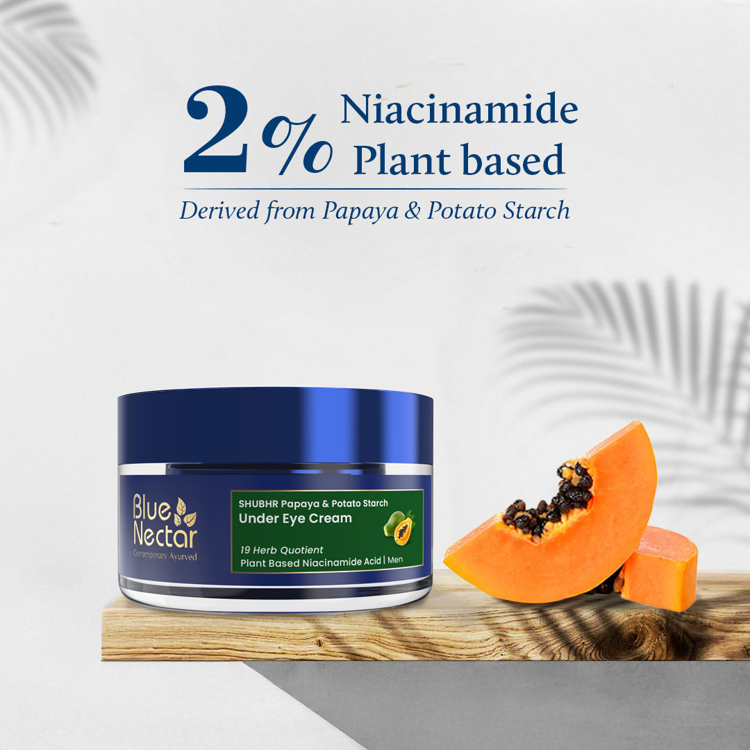 Under Eye Cream Plant-Based Niacinamide For Men