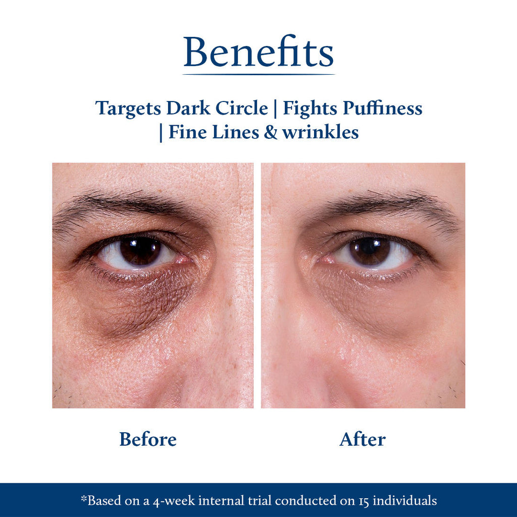Under Eye Cream Plant-Based Niacinamide For Men