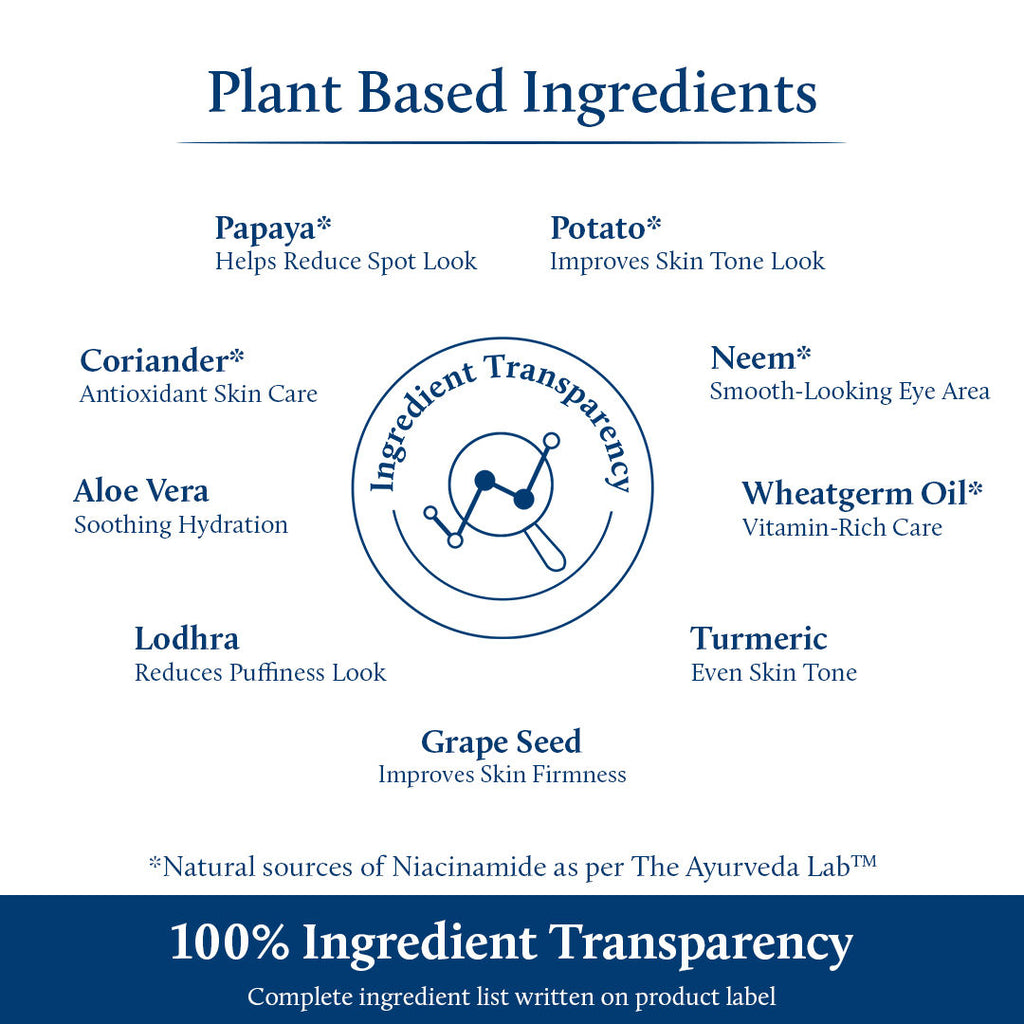 Under Eye Cream Plant-Based Niacinamide For Men