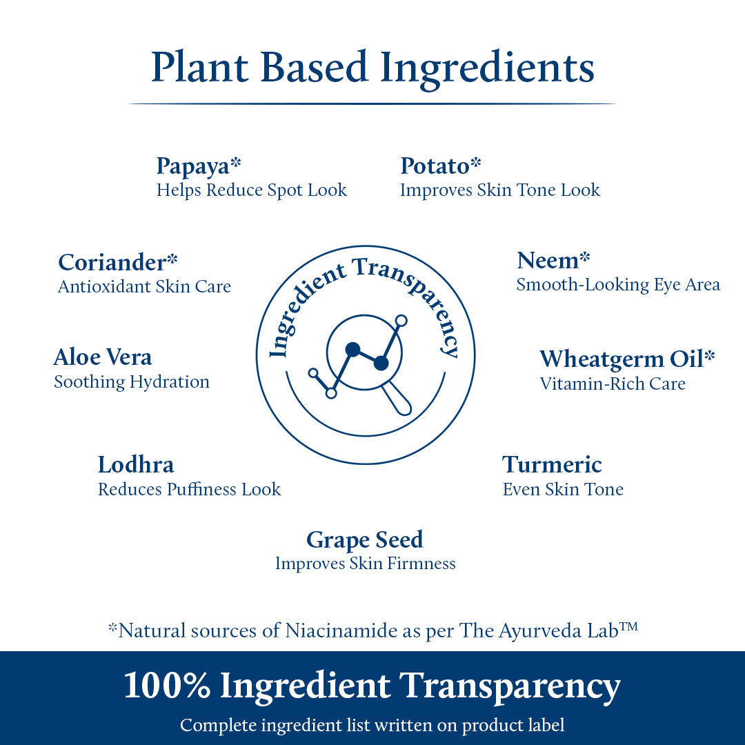 Under Eye Cream Plant-Based Niacinamide For Men