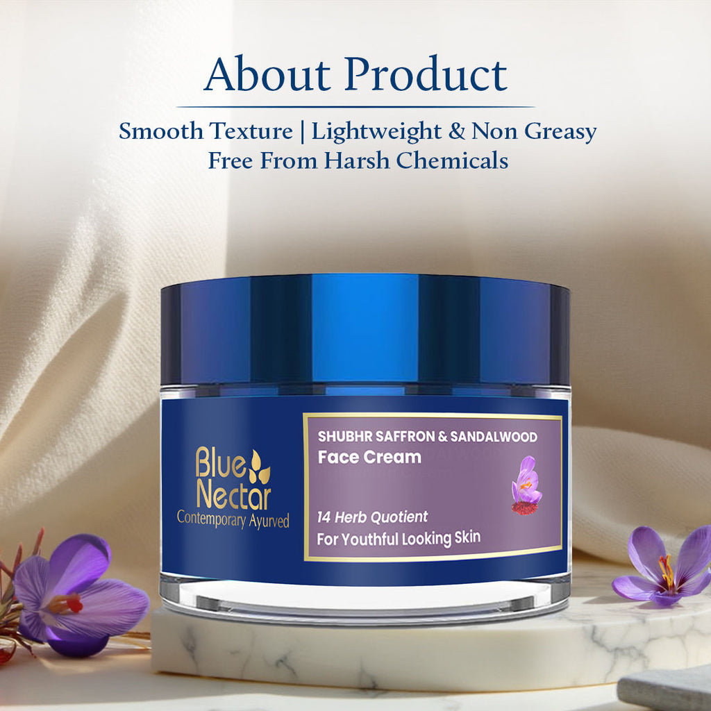 Anti Aging Saffron Cream for Wrinkles & Fine Lines for Women