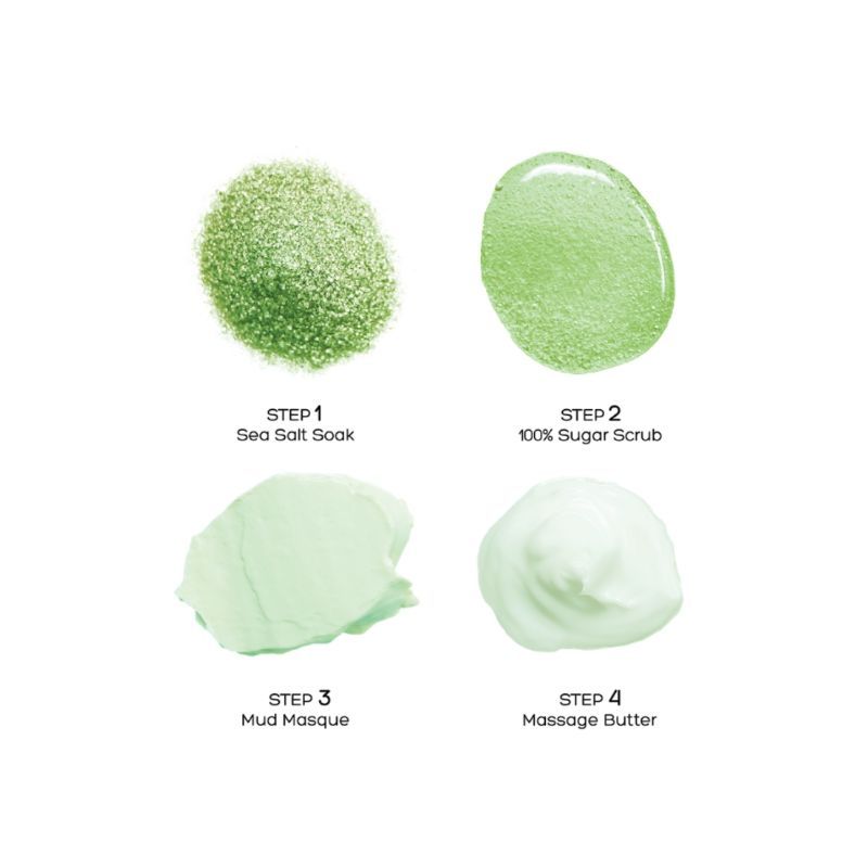 Deluxe Pedicure In A Box (4 Step) - Cucumber Fresh