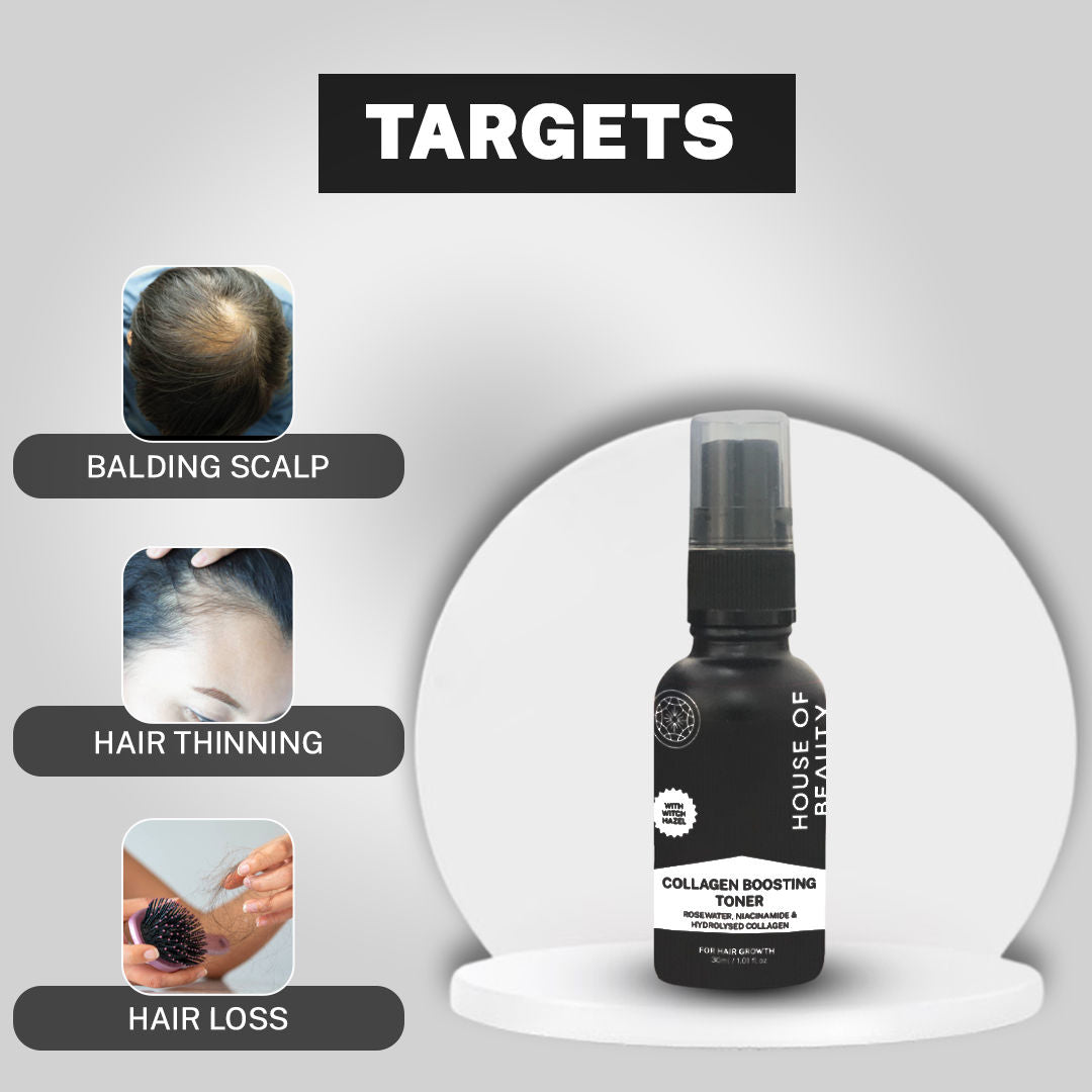 Collagen Toner
