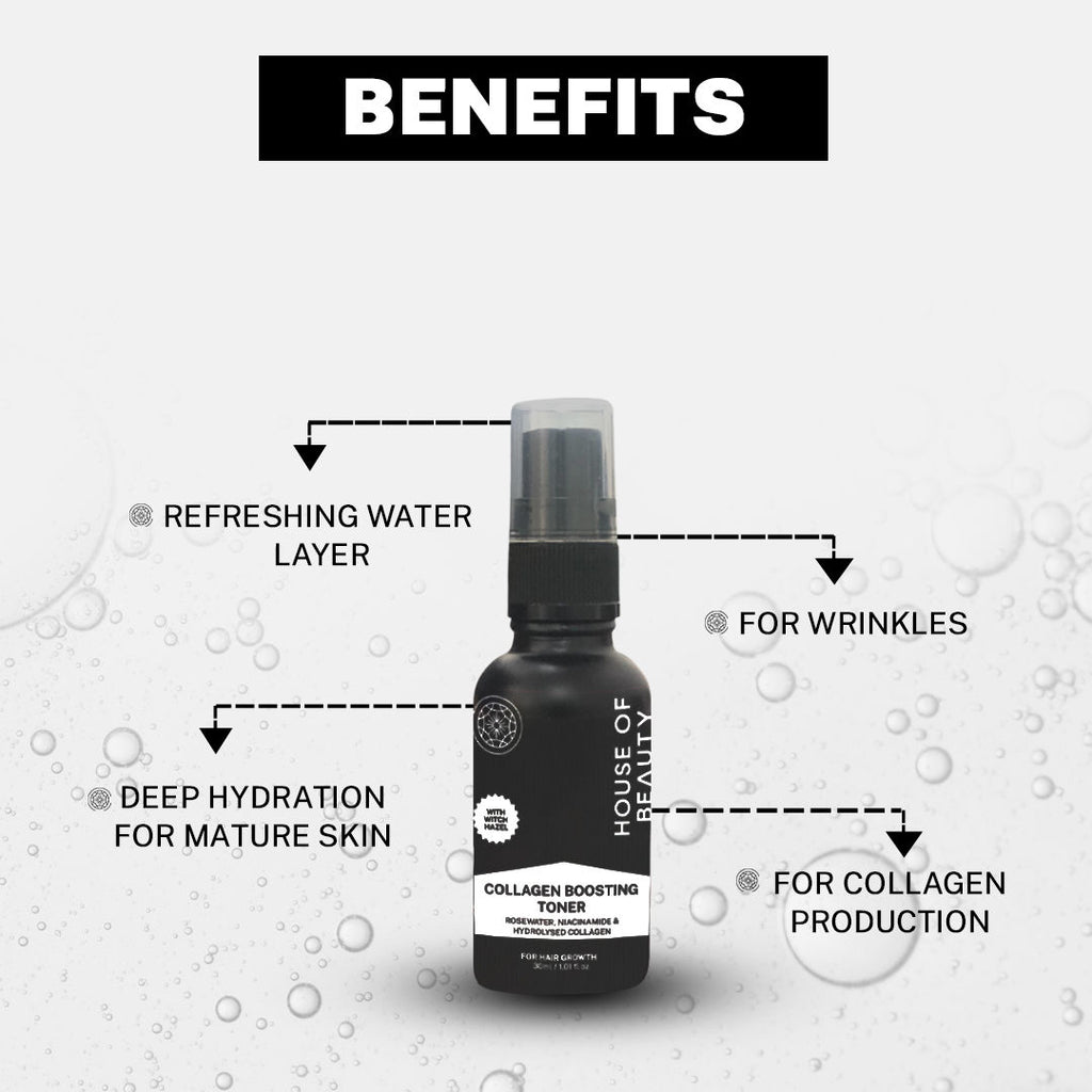 Collagen Toner