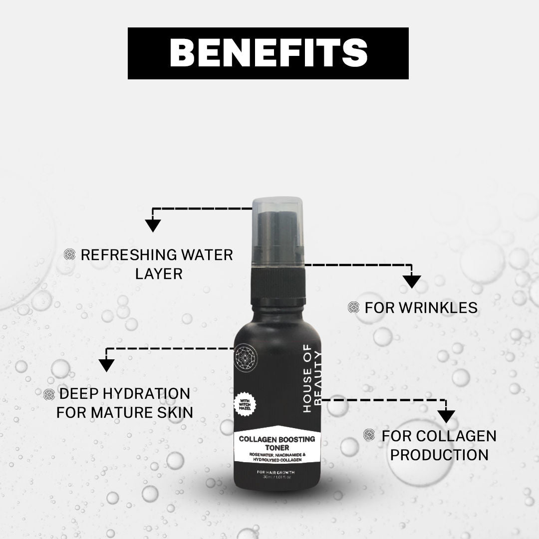 Collagen Toner