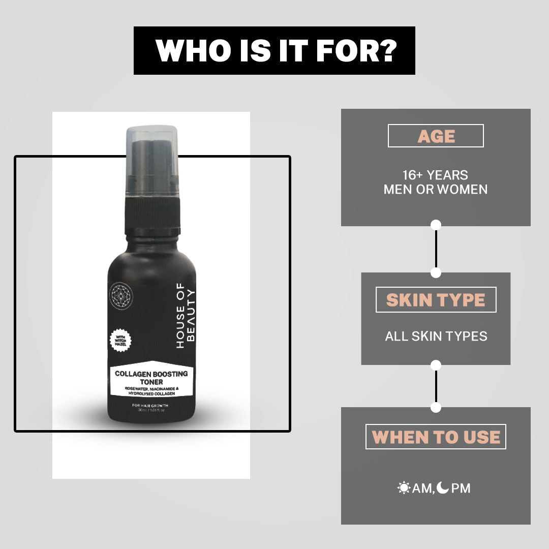 Collagen Toner