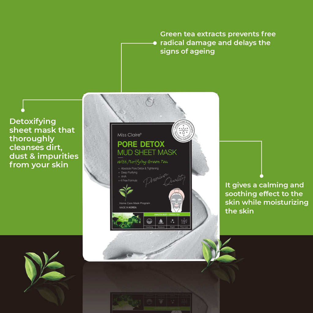 Pore Detox Mud Sheet Mask With Purifying Green Tea
