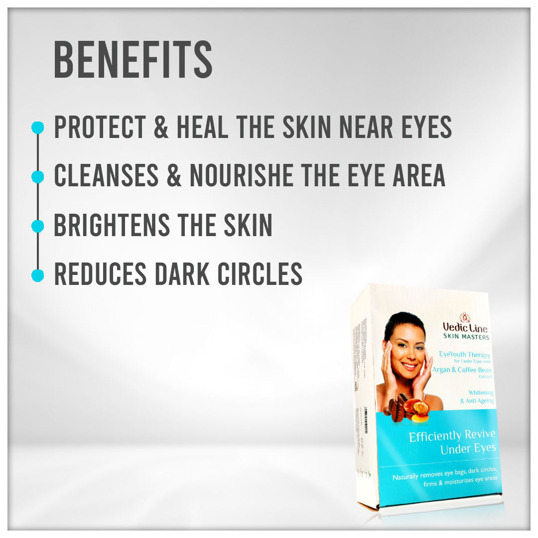 Eyeyouth Therapy For Under Eyes Argan & Coffee Bean Extract