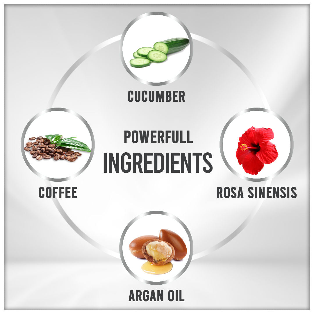 Eyeyouth Therapy For Under Eyes Argan & Coffee Bean Extract