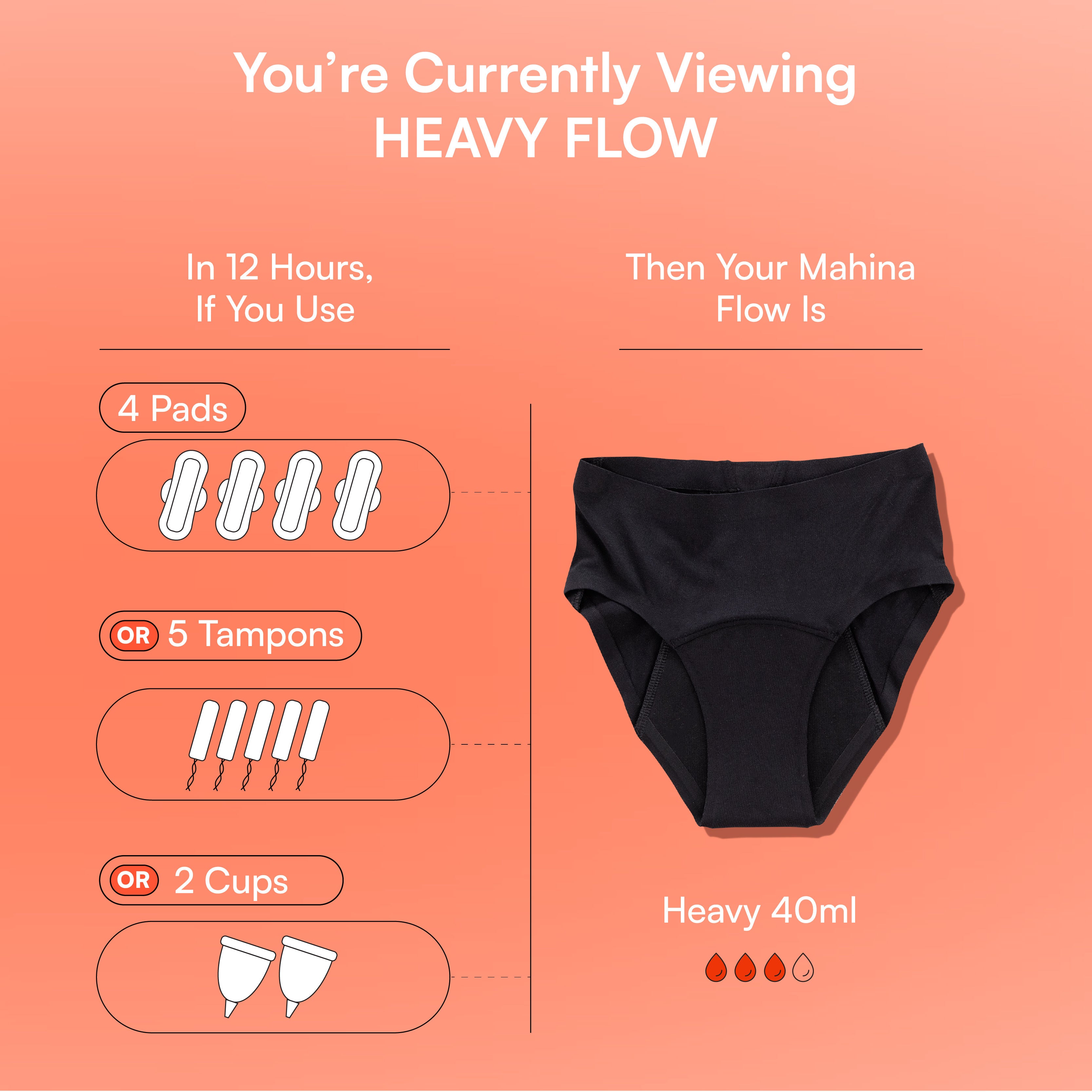 Cotton Period Panty For Girls & Women - Blush Red-S COLOUR(RHUBARB)