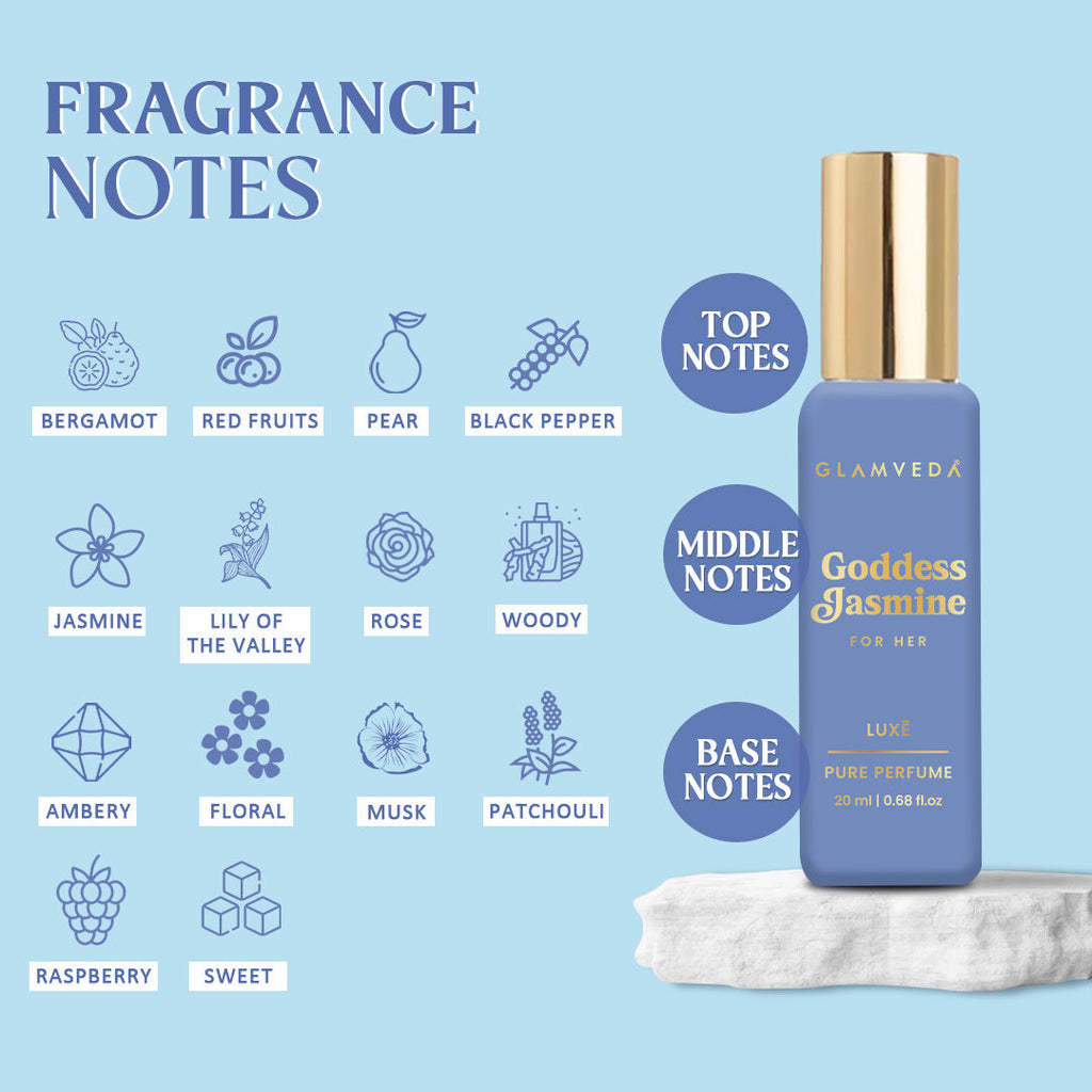 Luxe Goddess Jasmine Pure Perfume For Women