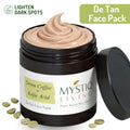 De Tan Face Pack For Pigmentation, Glowing Skin For Women With Green Coffee