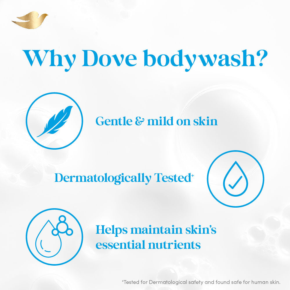 Gentle Exfoliating Beads Body Wash For Softer Smoother Skin