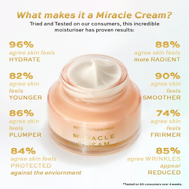 Miracle Cream