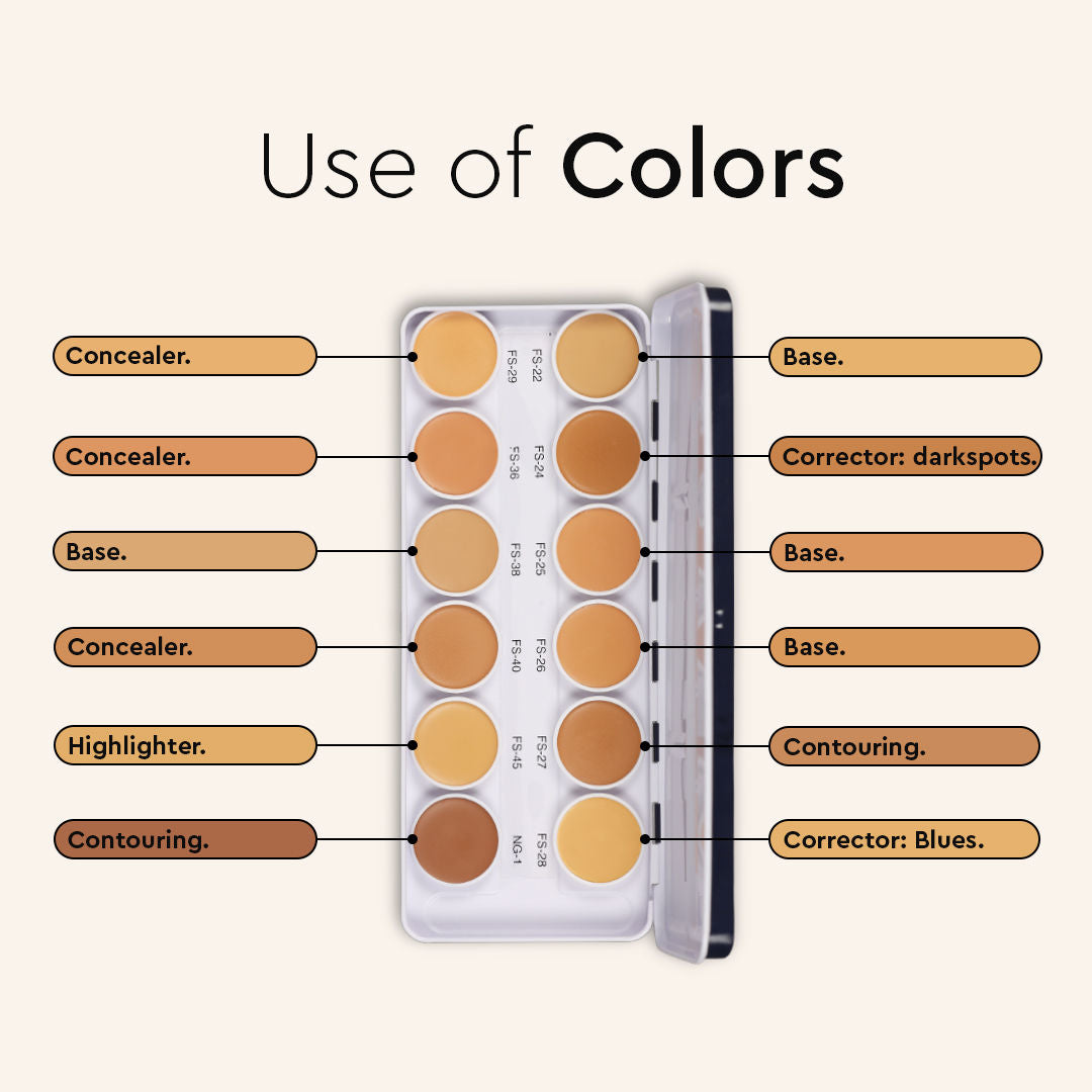 Ultra HD 12 in 1 Camouflage Concealer Corrector Supraemeshield Cream Base Makeup Palette