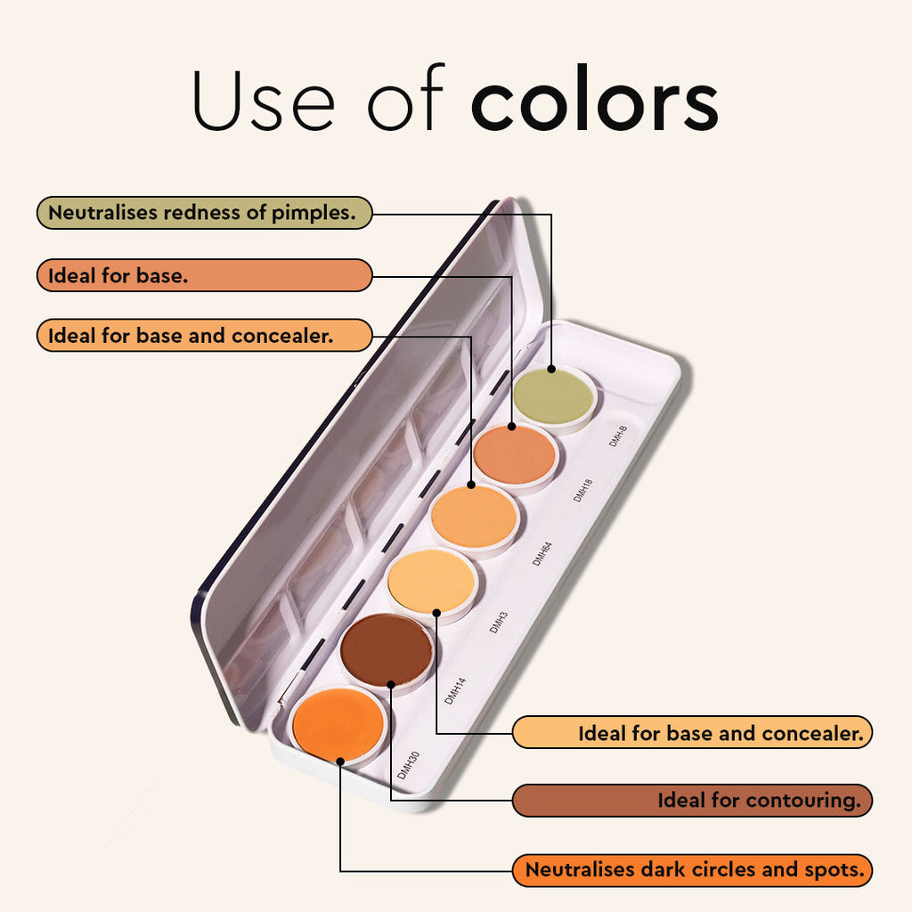 Ultra HD 6 in 1 Camouflage Concealer Corrector Palette Dermashield Must Have Makeup Palette