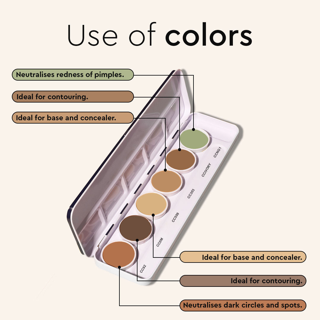 Foundation Ultra HD 6 in 1 Camouflage Concealer Corrector Supraemeshield Must Have Makeup Palette