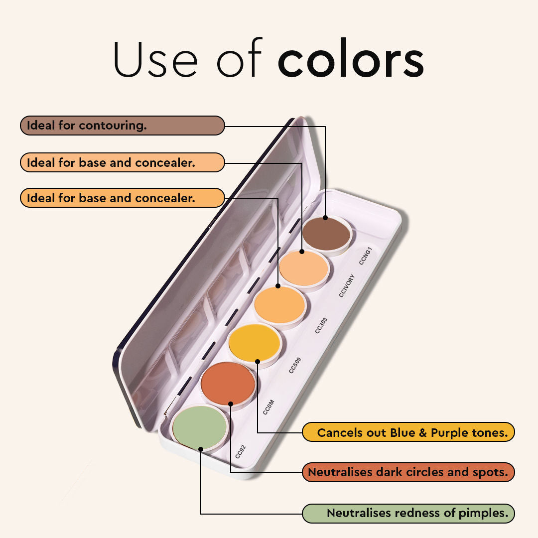 Ultra HD 6 Colors Correcting Concealer Foundation Supraemeshield Color Corrector Palette