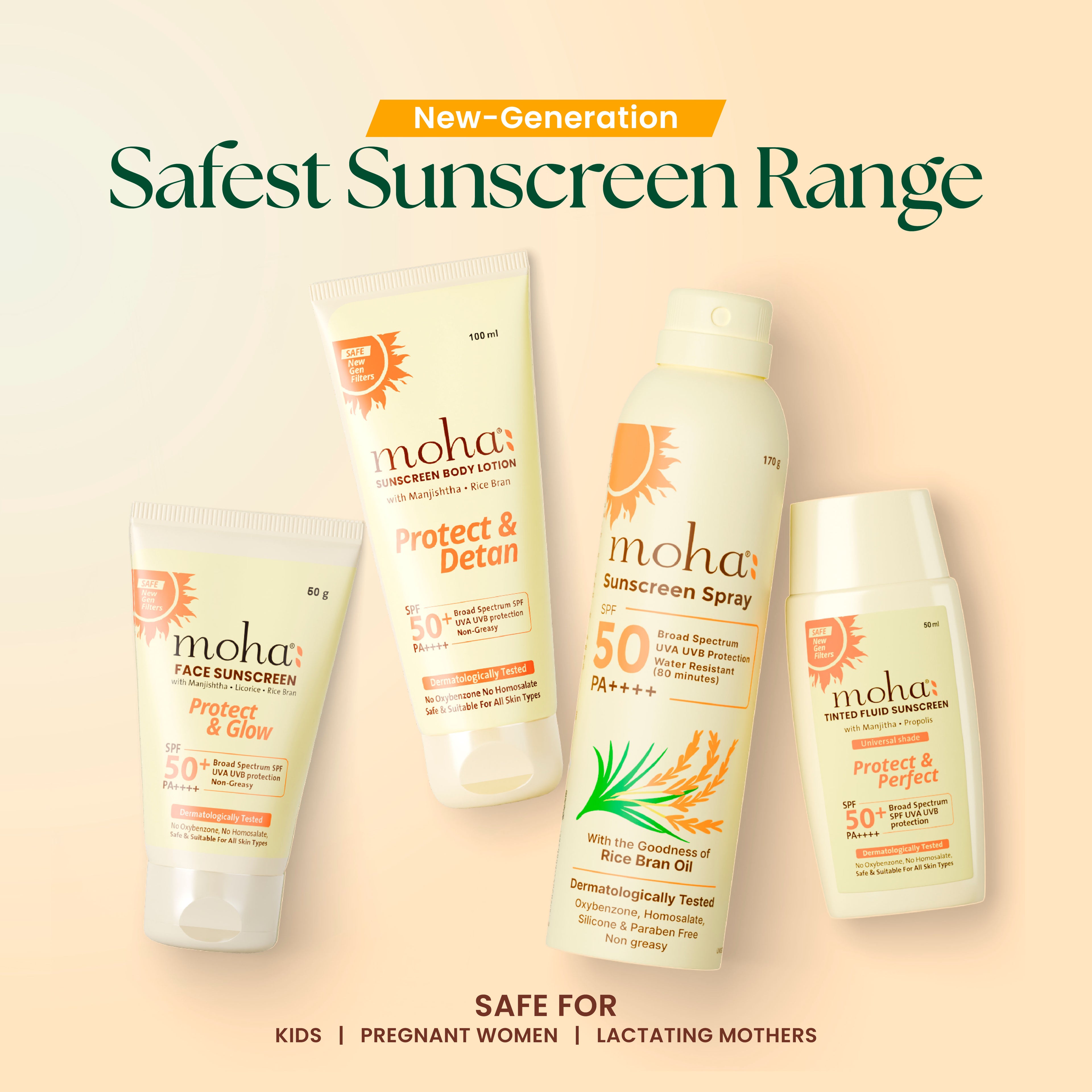 Sunscreen Body Lotion SPF 50+ PA++++ New Gen Photostable