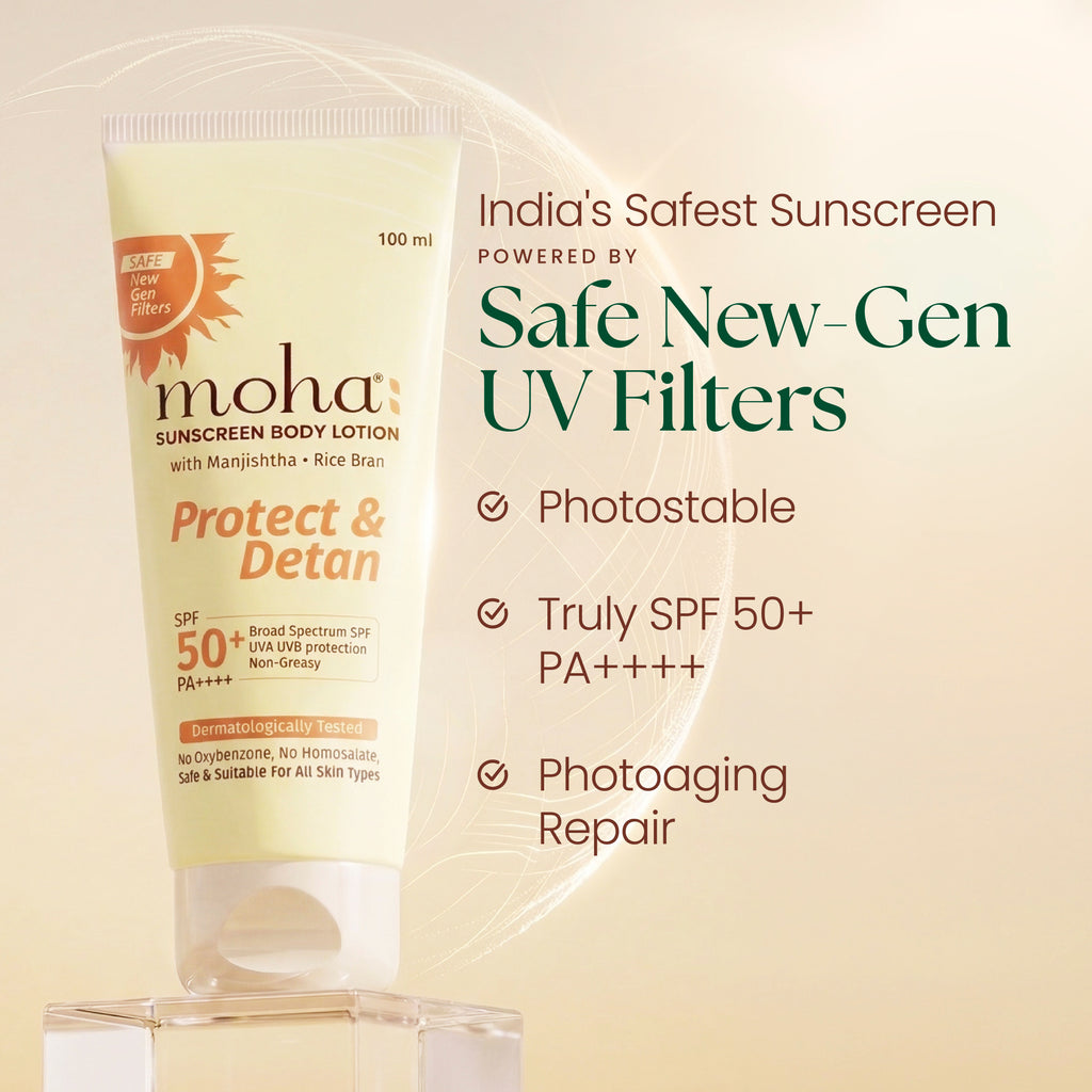 Sunscreen Body Lotion SPF 50+ PA++++ New Gen Photostable