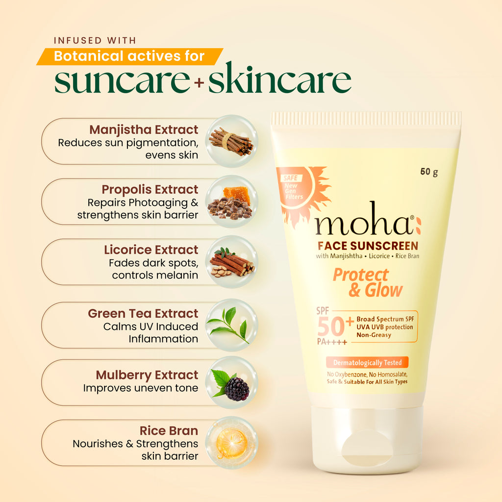 Face Sunscreen SPF 50+ PA++++ Photostable New Gen Filters