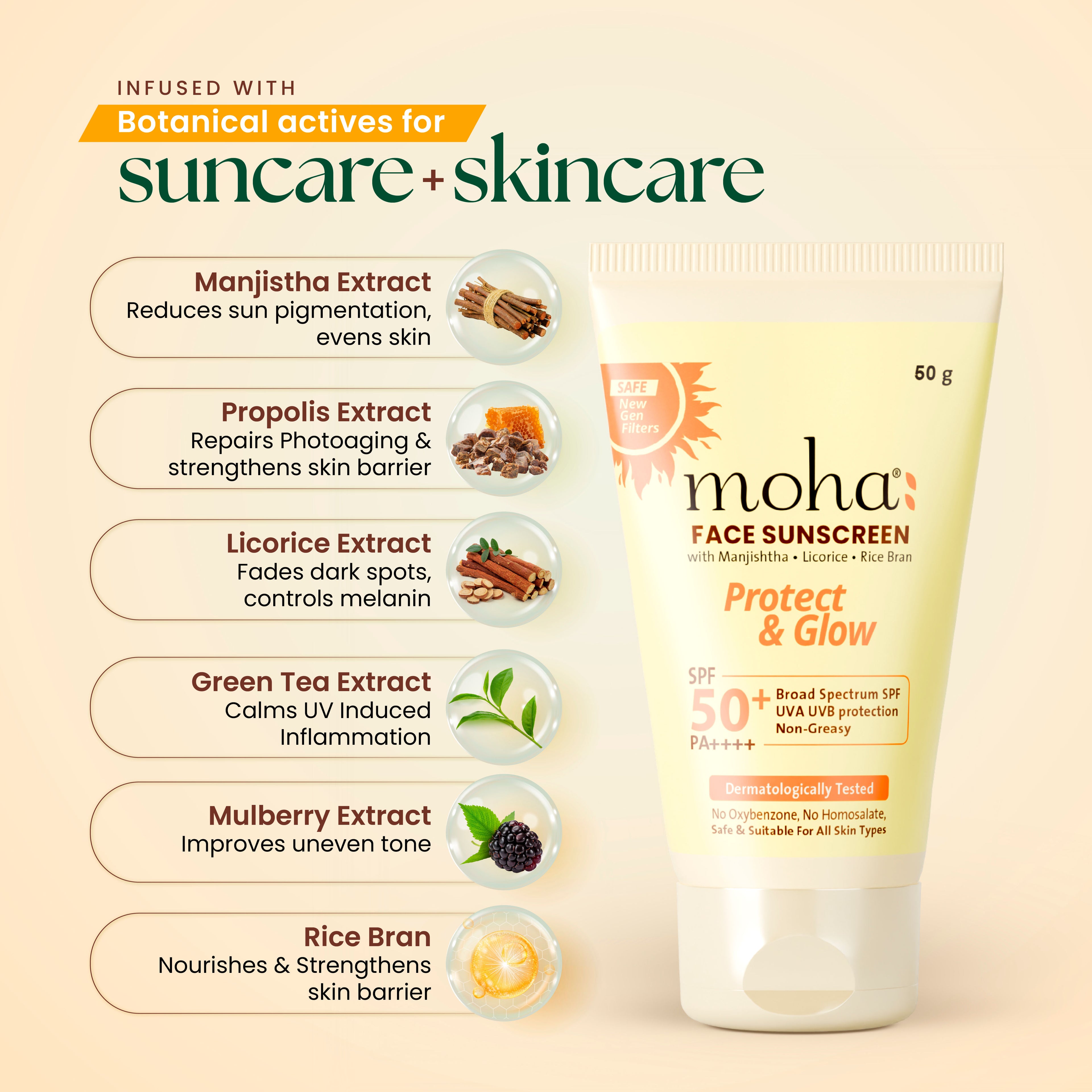 Face Sunscreen SPF 50+ PA++++ Photostable New Gen Filters