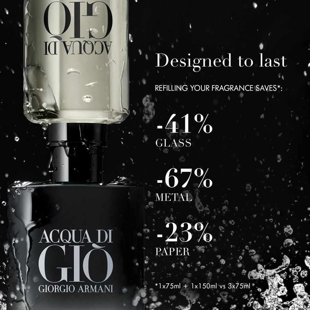 Acqua Di Gio Parfum
