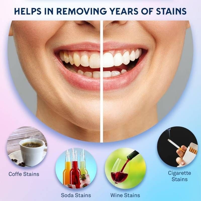 Teeth Whitening Strips + Oral Breath Care Strips(Mouth Wash Substitute)