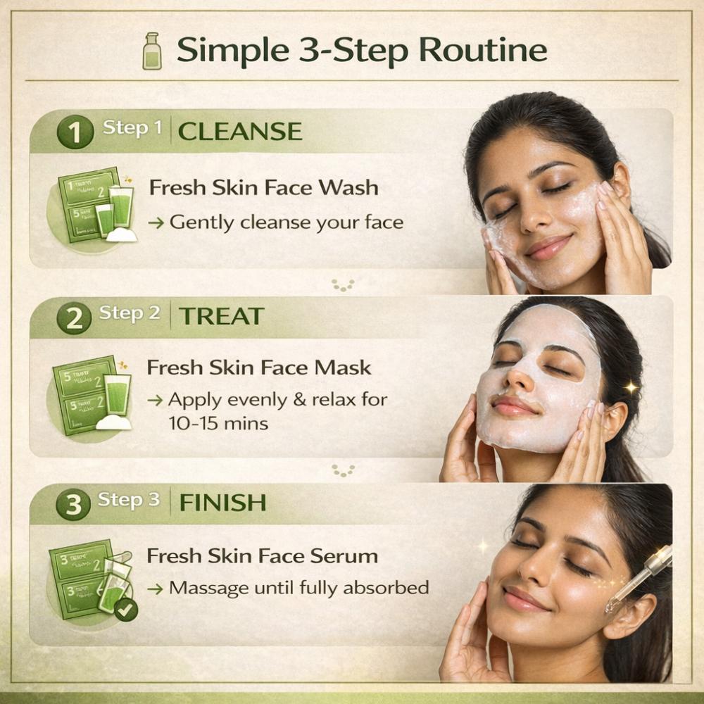 Fresh Skin 3-Step Facial Mask